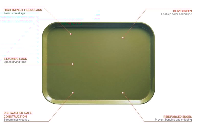 Cambro 1826428 Features