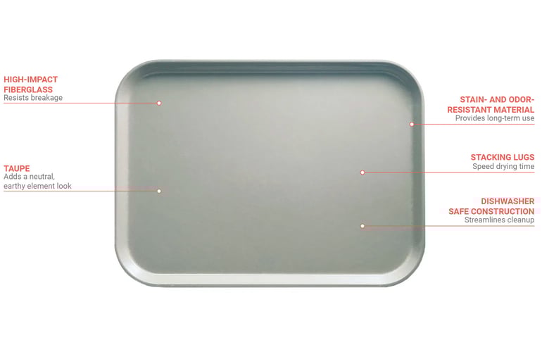 Cambro 2025199 Features