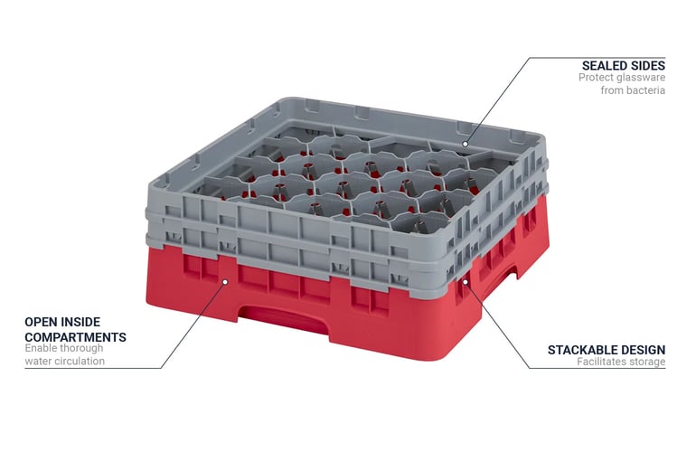 Cambro 20S434163 Features
