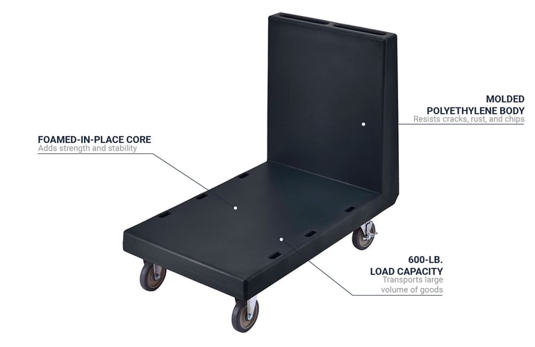 Cambro 2436UTH110 Features