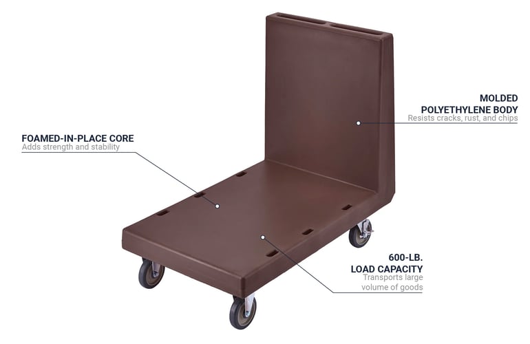 Cambro 2436UTH131 Features