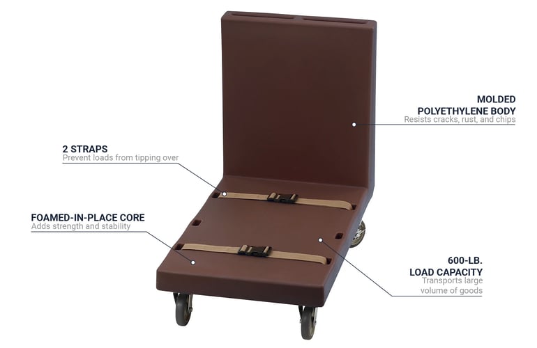 Cambro 2436UTHS131 Features