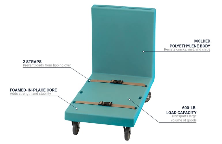 Cambro 2436UTHS401 Features