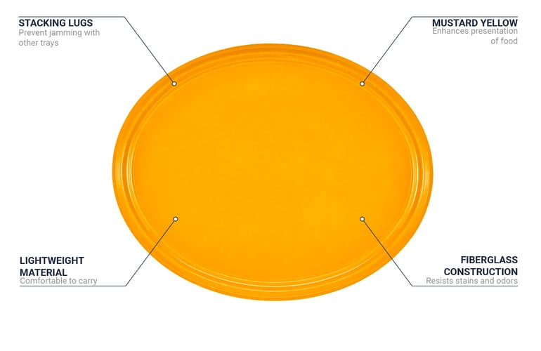 Cambro 2500504 Features