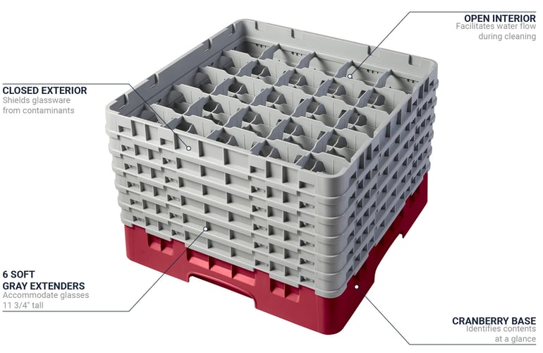 Cambro 25S1114416 Features