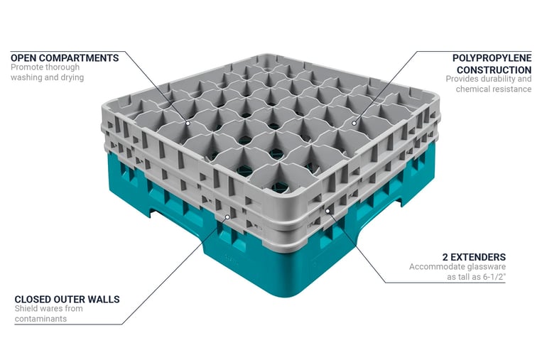Cambro 25S534414 Features