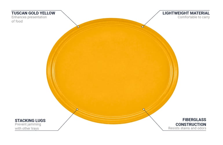 Cambro 2700171 Features