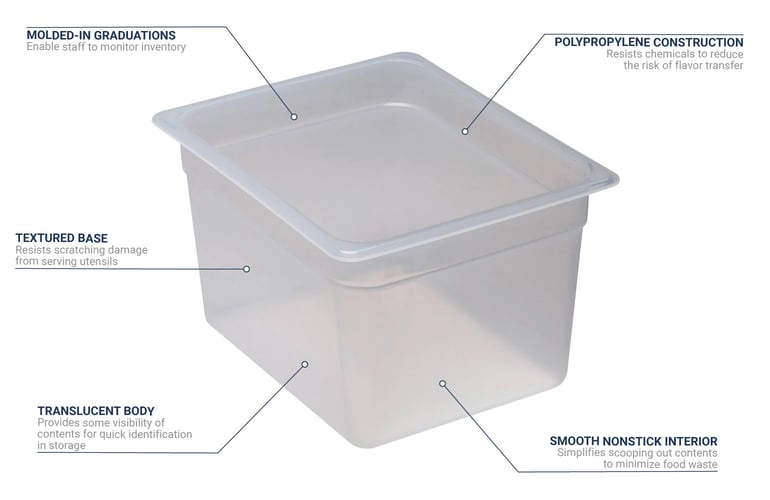 Cambro 28PP190 Features