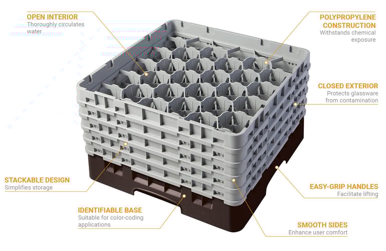 Cambro 30S958167 Features