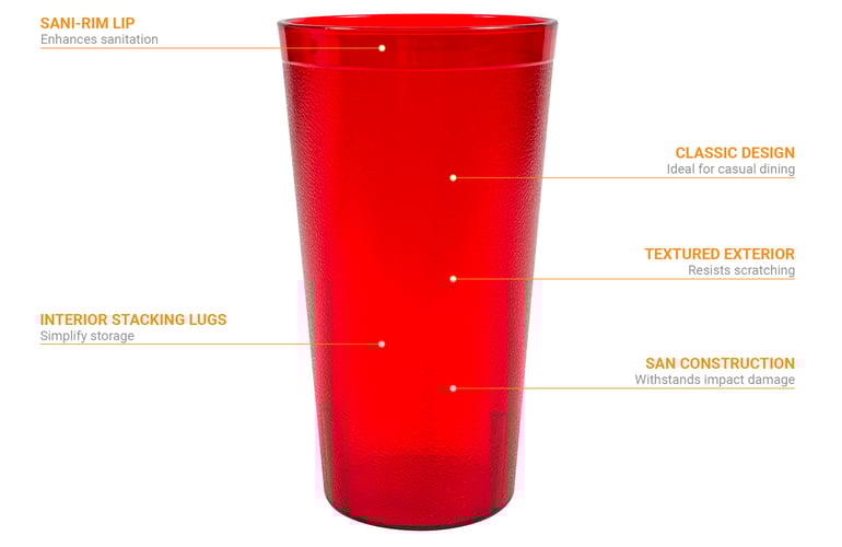 Cambro 3200P2156 Features