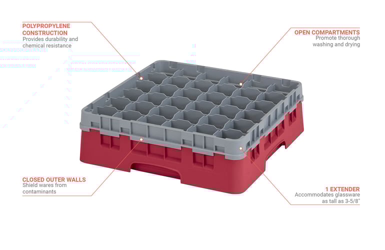 Cambro 36S418416 Features