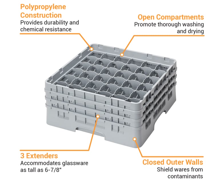 Cambro 36S638151 Features