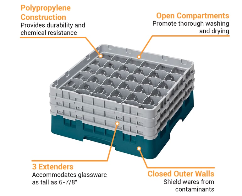 Cambro 36S638414 Features