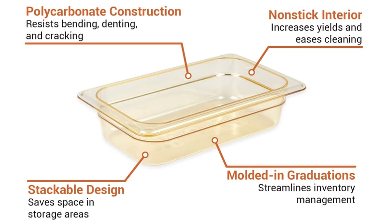 Cambro 42HP150 Features