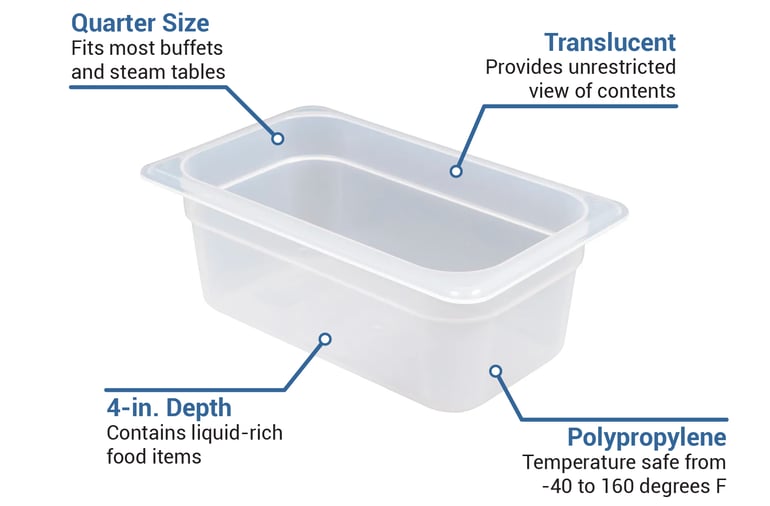 Cambro 44PP190 Features