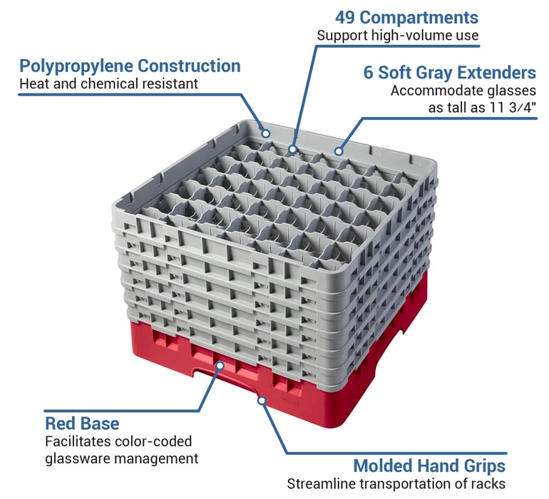 Cambro 49S1114163 Features