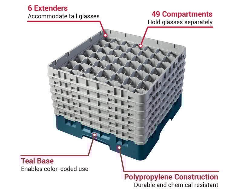 Cambro 49S1114414 Features