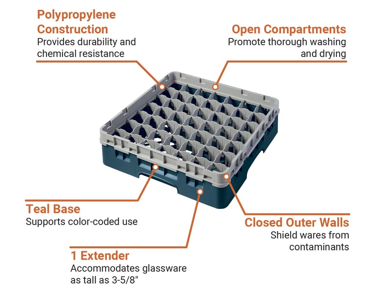 Cambro 49S318414 Features