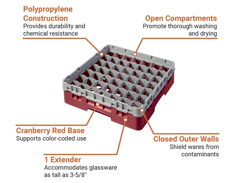 Cambro 49S318416 Features