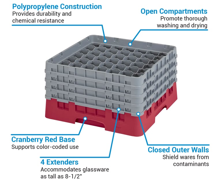 Cambro 49S800416 Features