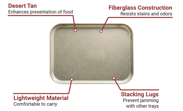 Cambro 57104 Features