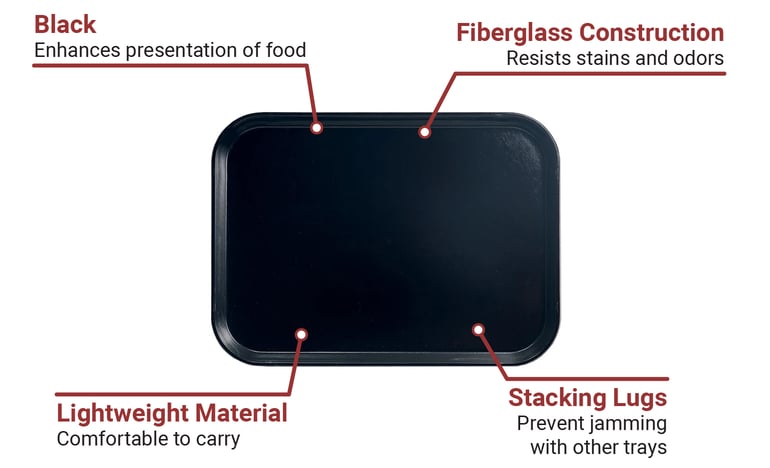 Cambro 57110 Features