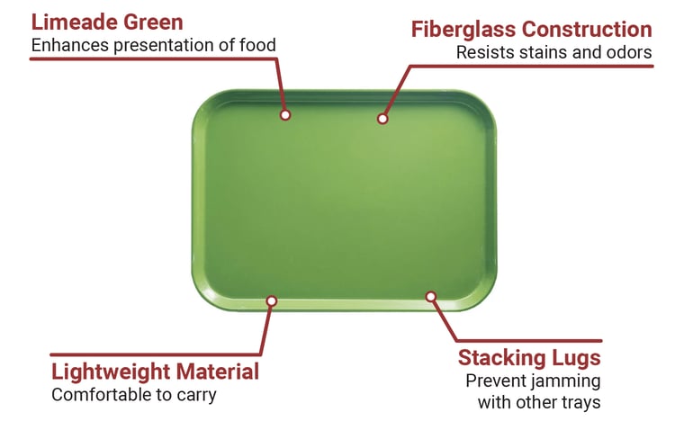 Cambro 57113 Features