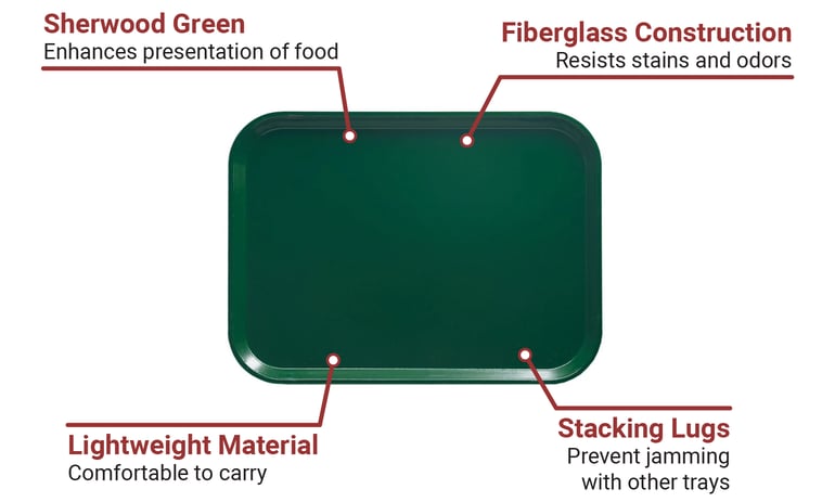 Cambro 57119 Features