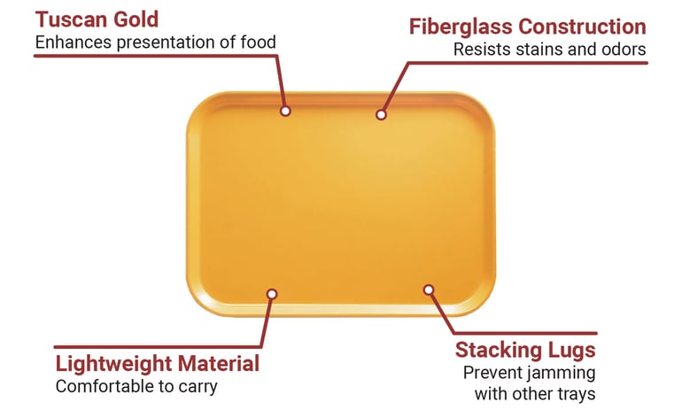 Cambro 57171 Features