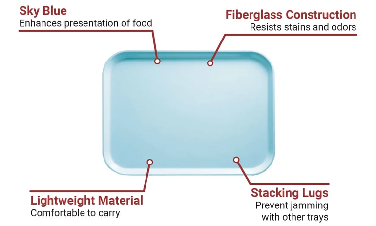 Cambro 57177 Features