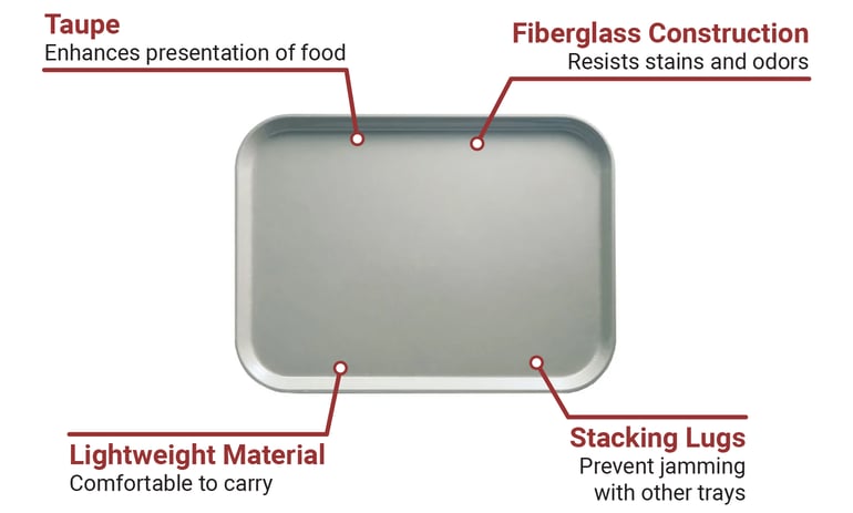 Cambro 57199 Features