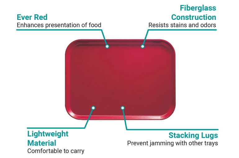 Cambro 57221 Features