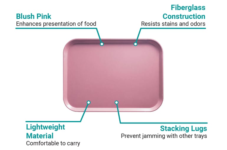 Cambro 57409 Features