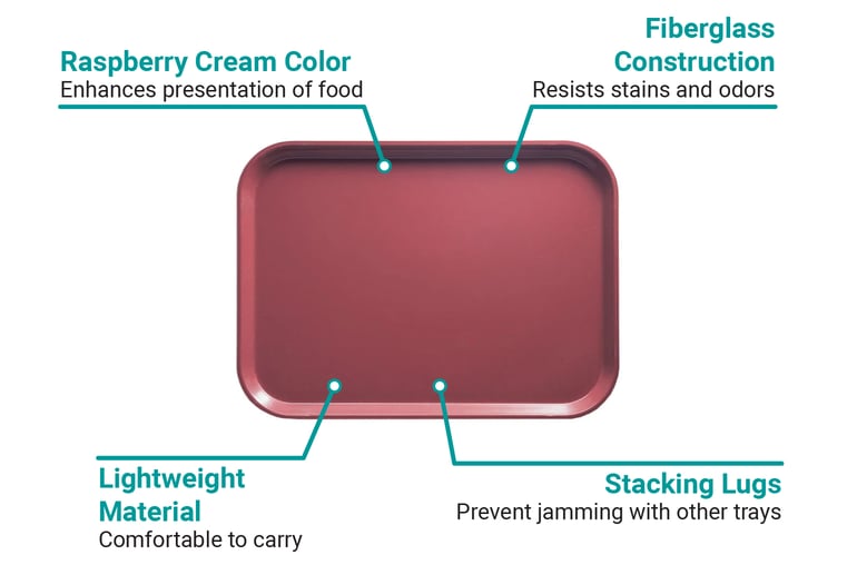 Cambro 57410 Features