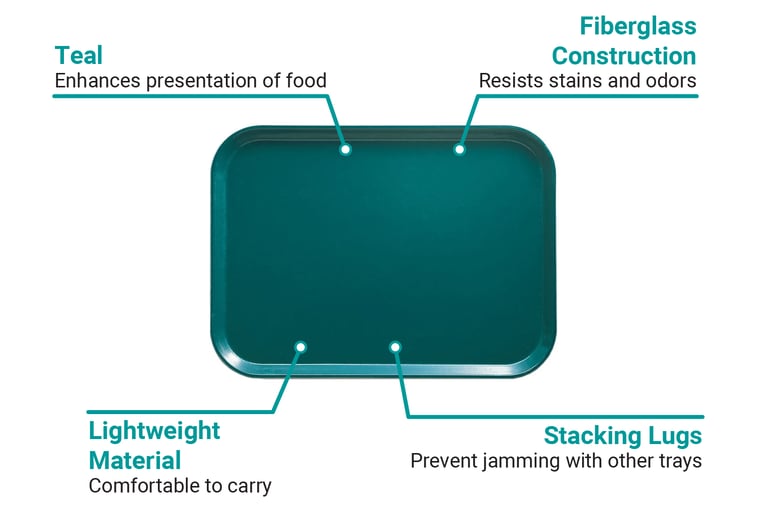 Cambro 57414 Features