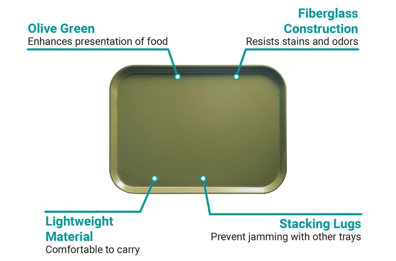 Cambro 57428 Features