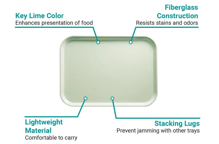 Cambro 57429 Features