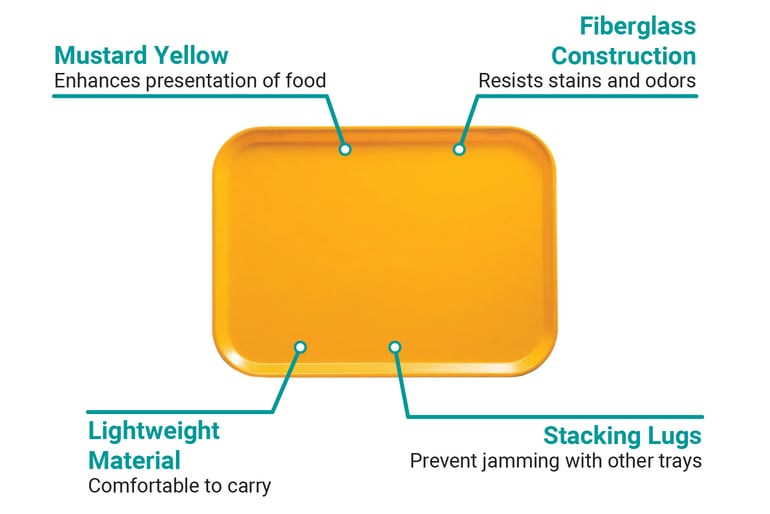Cambro 57504 Features