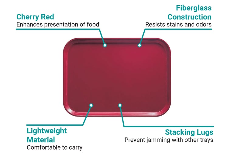 Cambro 57505 Features