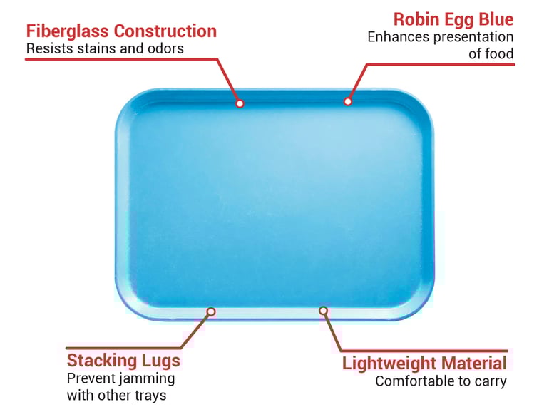 Cambro 57518 Features