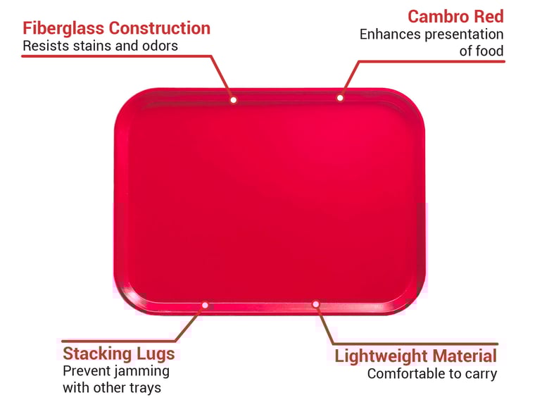 Cambro 57521 Features