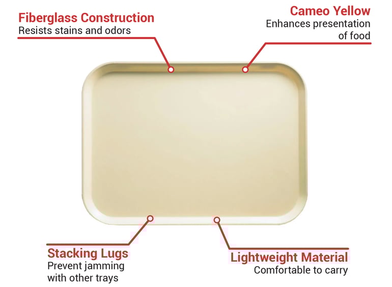 Cambro 57537 Features