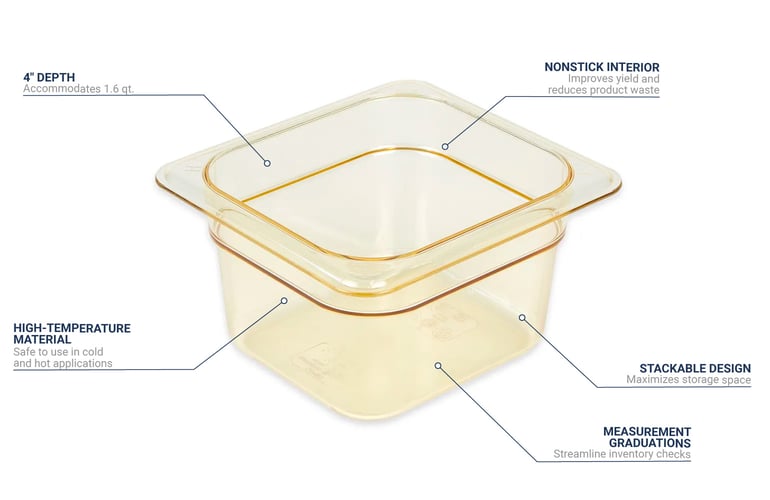 Cambro 64HP150 Features