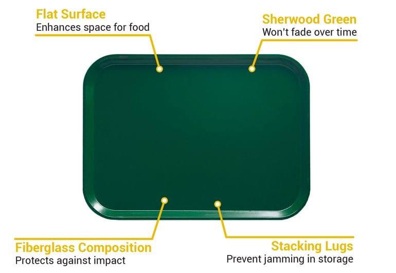 Cambro 810119 Features