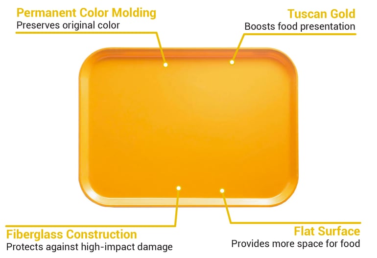 Cambro 810171 Features