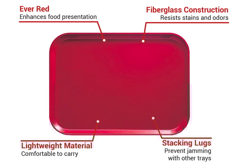 Cambro 810221 Features