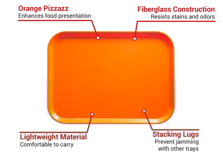 Cambro 810222 Features