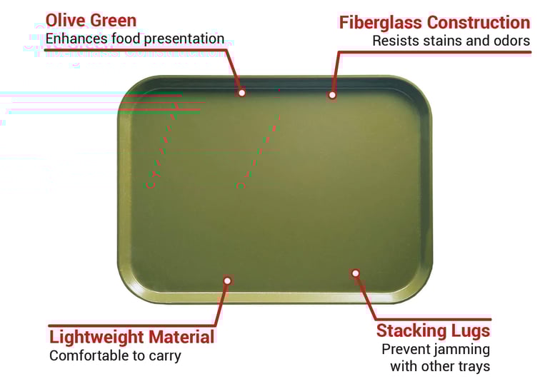 Cambro 810428 Features