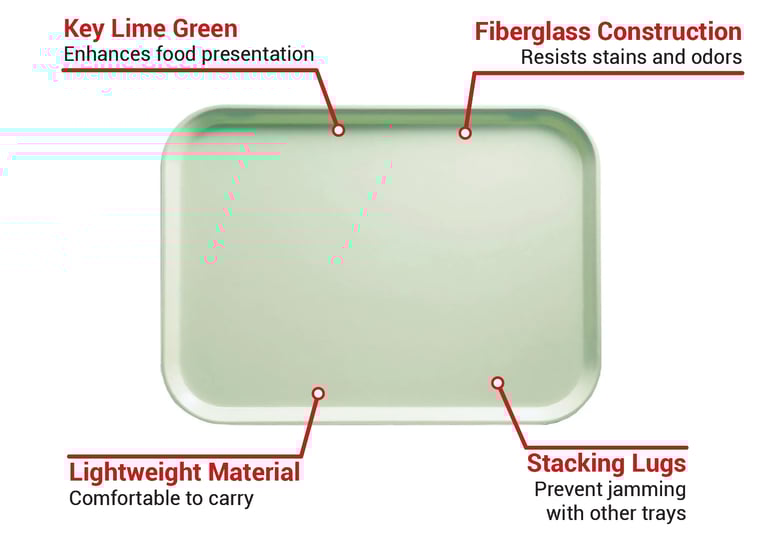 Cambro 810429 Features