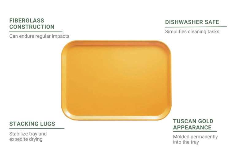 Cambro 915171 Features